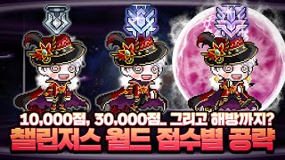 챌린저스 월드, 꼭 가야만 할까? 이유와 점수별 루트까…