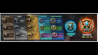 서든 랭크전 같이 할 사람