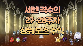 세렌 격수의 27-28주차 상위 보스 수익 [메이플스토리 틀로]