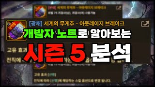 [던파모바일] 시즌 5에 나오는 성장 시스템은 뭘까?