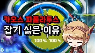[메이플스토리]카오스 파풀라투스를 잡기 싫은 이유