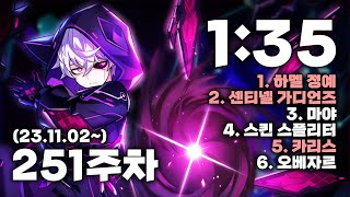 [엘소드 / ELSWORD KR]  매드 패러독스 헤니…