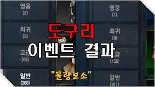 리니지M 일기  도구리제작비법서