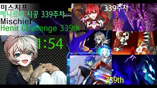 [Elsword KR/엘소드] 미스치프 헤니르의 시공 …