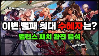 [던파모바일] 드디어 상향!! 내 캐릭도 있겠지??