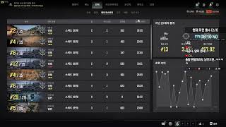 [2024. 3. 12] 휘둥그레 오늘의 목표는 3치킨…