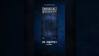 250307 던파 한정미션 57일차 #게임#던전앤파이터