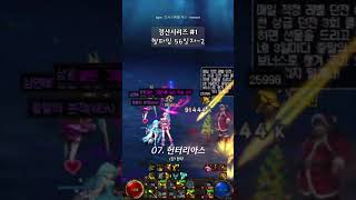 250305 던파 헬파밍 56일차-2 #던전앤파이터 #게임