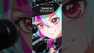 250318 던파 헬파밍 69일차-1 #던전앤파이터 #게임