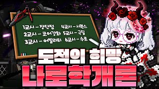 메이플스토리 나로학개론 2025