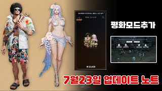 리니지2M 무접속자 날벼락, 신규스킨은 기간제컬렉션의 부활?업데이트노트 정리