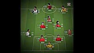 8카를 좀 넣어서 맞춰 봤는데 어떤가요? #피파온라인 …