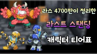 라스트 스탠딩 캐릭터 티어표 (민물고기 겟앰프드)