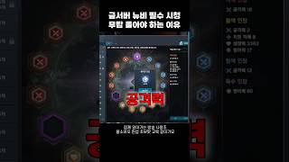 [블소네오] 금서버 뉴비 시청 필수 : 무탑 돌고 증표…