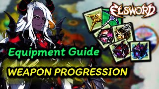 [엘소드/Elsword] Equipment Guide …
