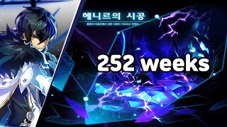[Elsword KR/엘소드] 퓨리어스 블레이드 헤니르…