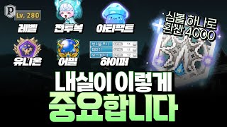 내실이 이렇게 중요합니다 [메이플스토리, 페이지]