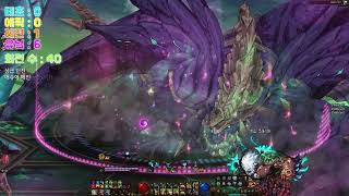 2025-04-29(화) 러닝 결산 / 던전 앤 파이터