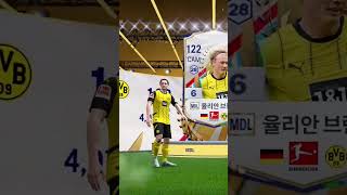 피파4 카드깡 #피파온라인4 #피파온라인 #fc온라인 …