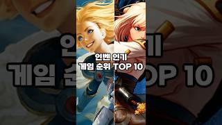 던전앤파이터 순위 반등! 5월 인벤 인기 게임 순위 T…