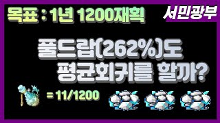 코젬 평균회귀 정말로 존재할까?(메이플스토리,메이플,패…