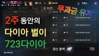 리니지M 무과금유저 2주 동안의 다이아벌이 723다이아…