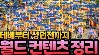 [리니지m] 요일별 월드던전 간단하게 정리. (테베-티…