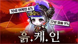 흙케인, 과연 '가성비'를 보여주는가? [메이플스토리,…