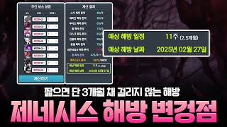 [메이플스토리] "파격적인 해방 단축" 제네시스 해방 변경점 (25년 1월 해방 가이드 / 12월 검은 마법사 처치 여부 / 스펙별 해방 예상 기간)