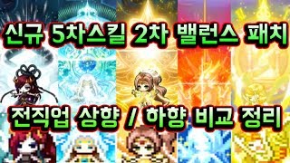 메이플스토리 맑음T 신규 5차스킬 2차 밸런스패치 전직업 상하향 비교 정리 본인의 직업은 상향 하향