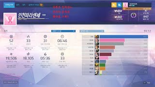 오버워치overwatch 현그랜드마스터 파라유저  플레…