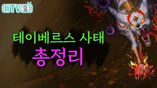 【던파실황】 논란의 테이베르스 사태 알기 쉽게 정리해드리겠습니다