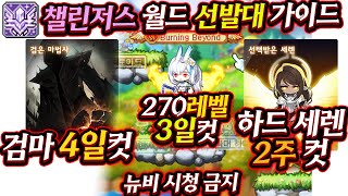 &quot;뉴비 시청 금지&quot; 챌린저스 월드 선…