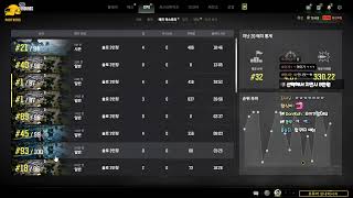 【 12월 27일 】 오늘은 과연 치킨을 먹을 수 있을 것인가?