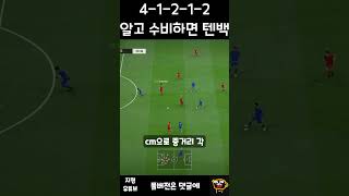 [피파,FC온라인] 41212 수비방법 #fconline #fc온라인 #피파4 #피파온라인4 #강의 #fifa #스쿼드추천 #스쿼드 #soccer #football #41212