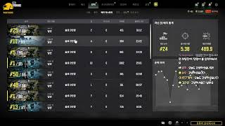 【 4월 4일 】 오늘은 과연 치킨을 먹을 수 있을까~?