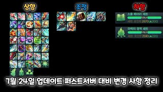 [던파]7월 24일 업데이트 퍼스트서버 대비 변경 사항 정리