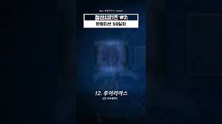 250228 던파 한정미션 50일차 #게임#던전앤파이터