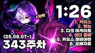 [엘소드 / ELSWORD KR]  매드 패러독스 헤니르의 시공 343주차 1:26 / Mad Paradox Henir Challenge 343th