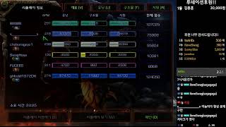 【 스틱 Live 】홈팀패기 3단계미션 고고싱~! 늑대77연승 세계1등 헌터스타팀플 StarCraft TeamPlay 星際爭霸 2021.01.28 목요일 스타크래프트