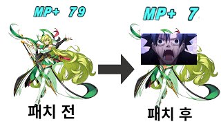 엘소드 1월4일 패치노트 정리