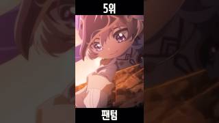 스토리상 최강의 직업은? #주인공 #메이플스토리 #세계…