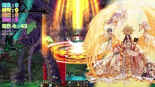 2025-06-18(수) 러닝 결산 / 던전 앤 파이터