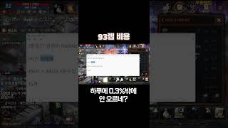 리니지m 풀드상 기준 93레벨 찍는데 드는 비용은?