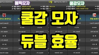 메이플스토리 듀블 쿨감모자 효율을 알아보자
