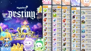 MapleStory DESTINY Coin Shop F…