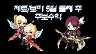 메이플스토리 제로&보마 주보수익