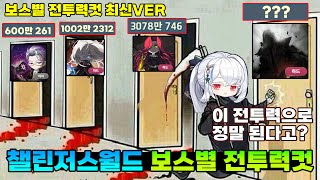 챌린저스월드 보스별 전투력컷! 보스 언제 잡아야하는지 알려드립니다.