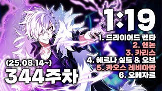 [엘소드 / ELSWORD KR]  둠 브링어 헤니르의…