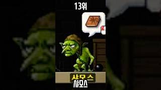 메이플 스토리상 NPC 전투력 강한 순위 TOP20